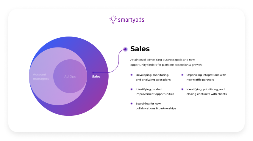 responsabilidades de ventas