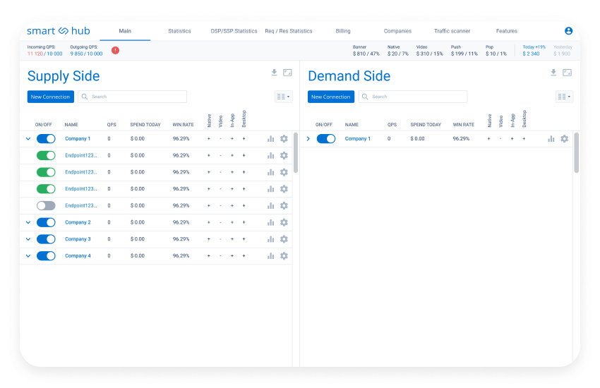 ecran principal smarthub