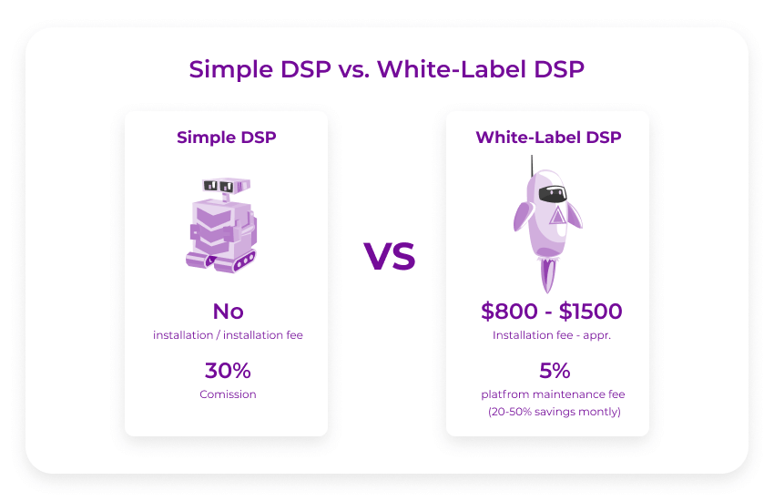 단순 DSP 대 화이트 라벨 DSP