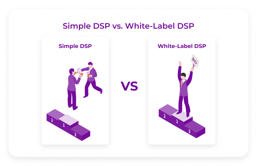 White Label DSP เทียบกับ DSP ฉลากขาวธรรมดา