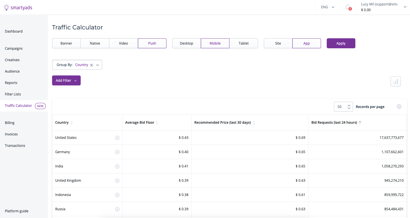 calculadora de tráfico SmartyAds DSP