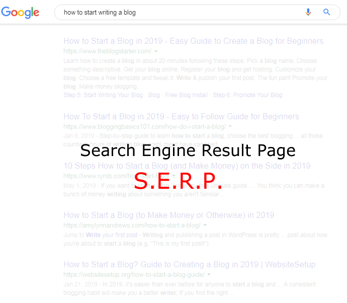 صفحة نتائج محرك البحث serp