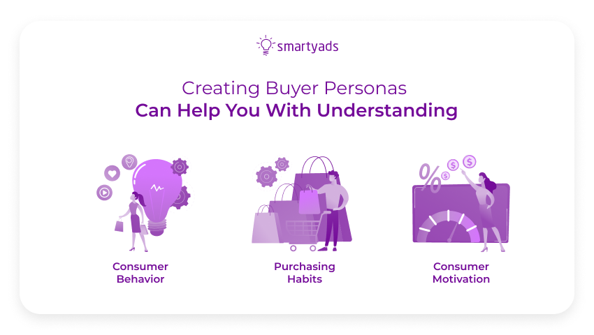 crear personas compradoras