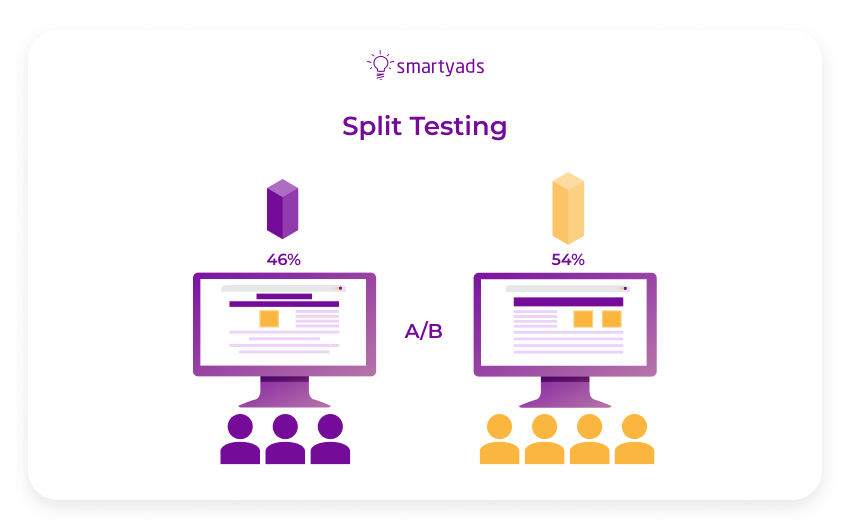 bölünmüş test