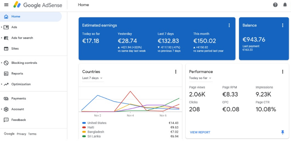 أرباح joballo adsense