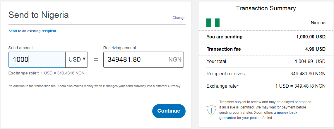 inviare denaro PayPal in Nigeria