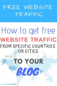 Website-Traffic nach Land