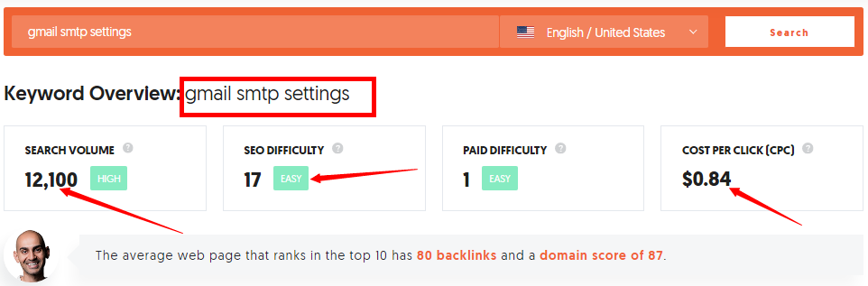 ubersuggest 대 semrush