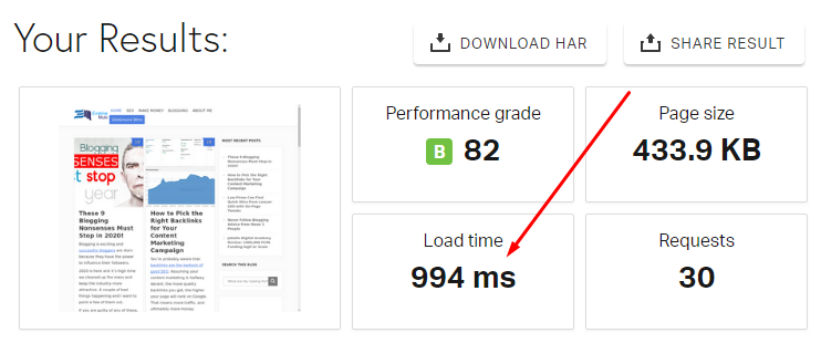 velocidad de carga del sitio web