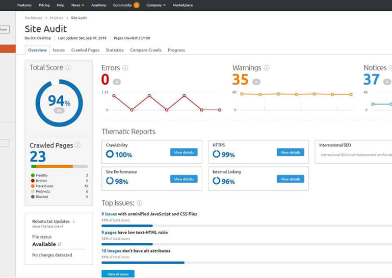 alat pemasaran digital semrush