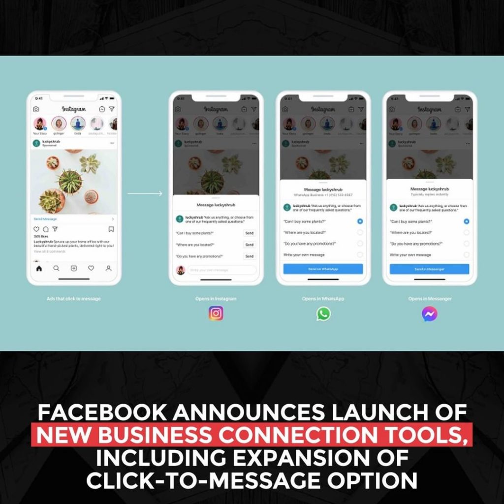 Facebook, 클릭 투 메시지 옵션 확장을 포함한 새로운 비즈니스 연결 도구 출시 발표