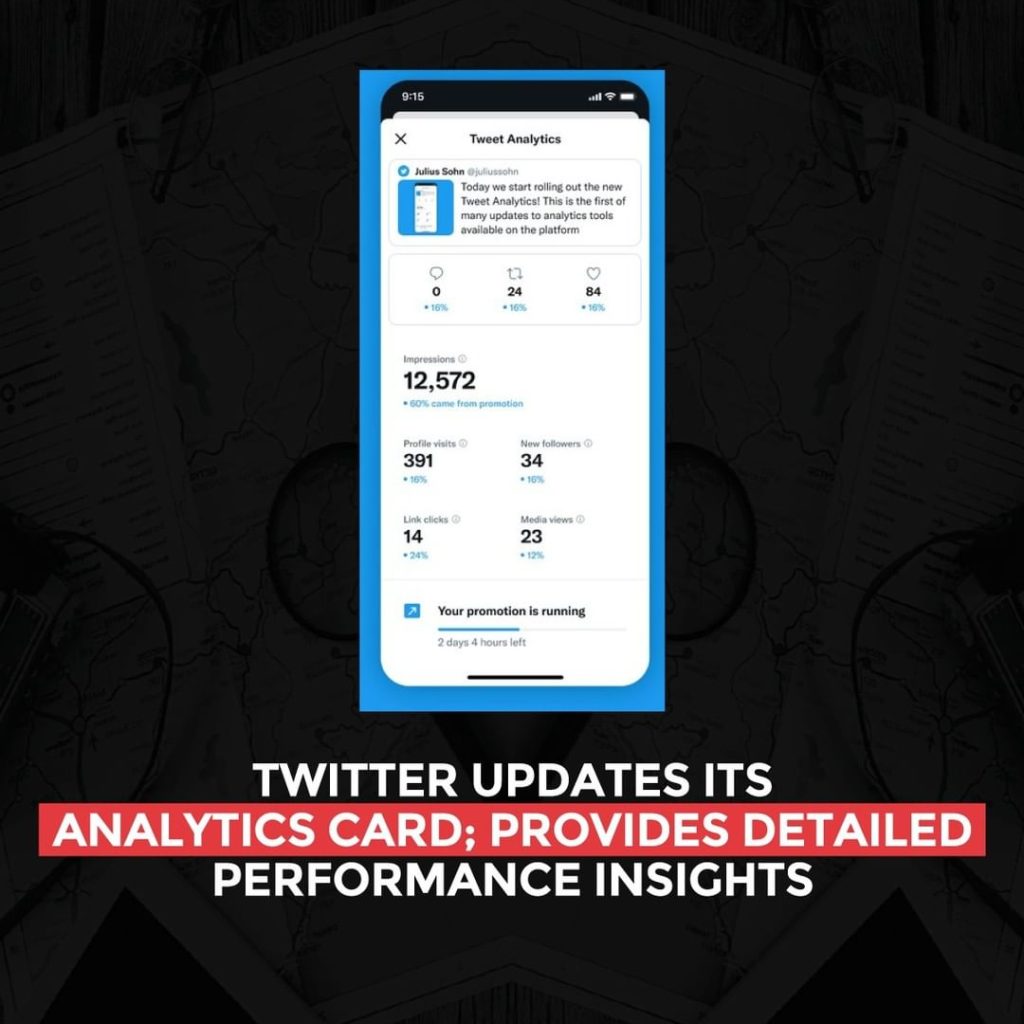 Twitter met à jour sa carte d'analyse ; fournit des informations détaillées sur les performances