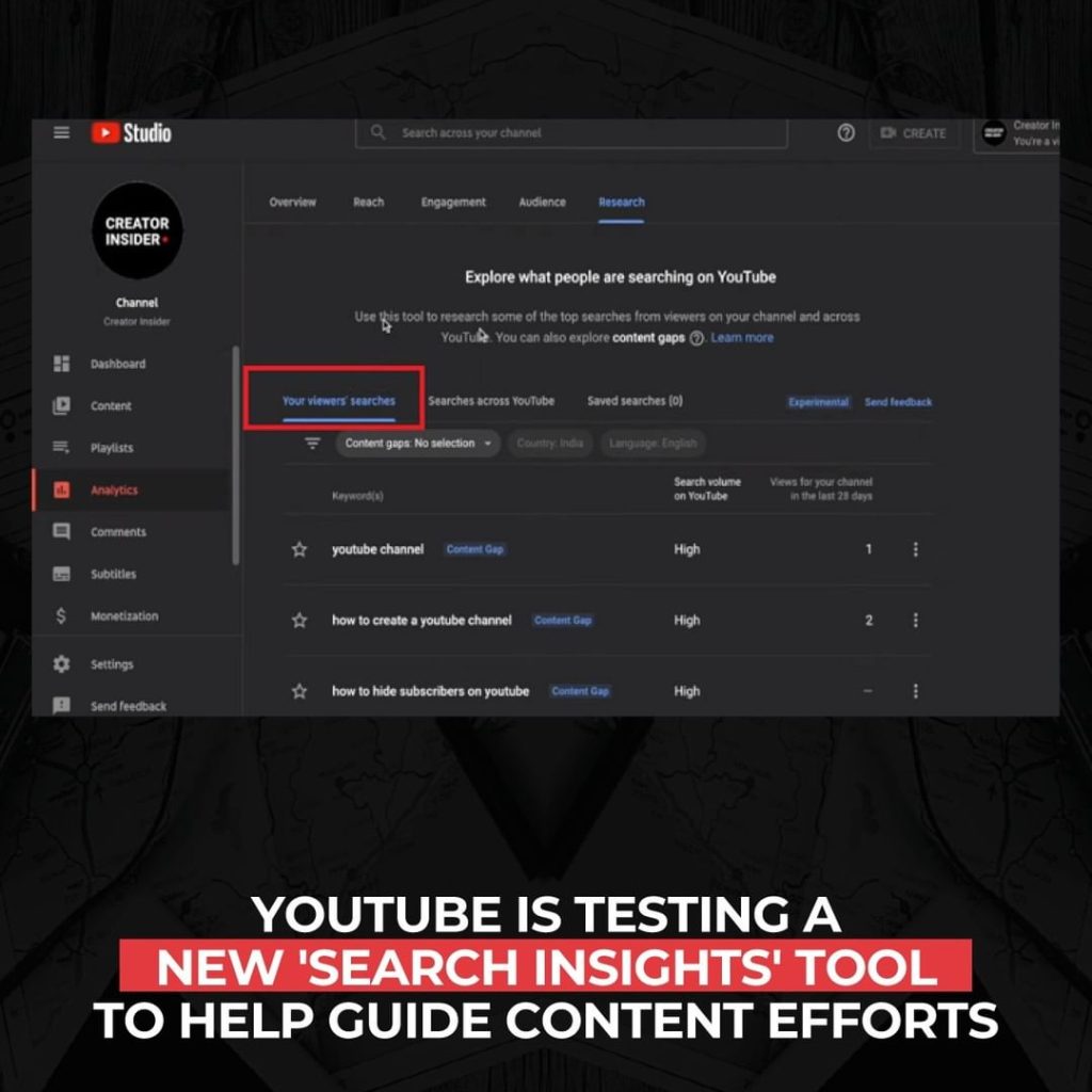 YouTube, içerik çabalarını yönlendirmeye yardımcı olmak için yeni bir "Arama Analizleri" aracını test ediyor