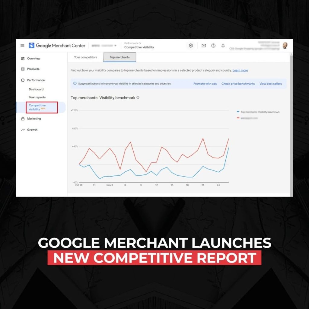 Google Merchant تطلق تقريرًا تنافسيًا جديدًا