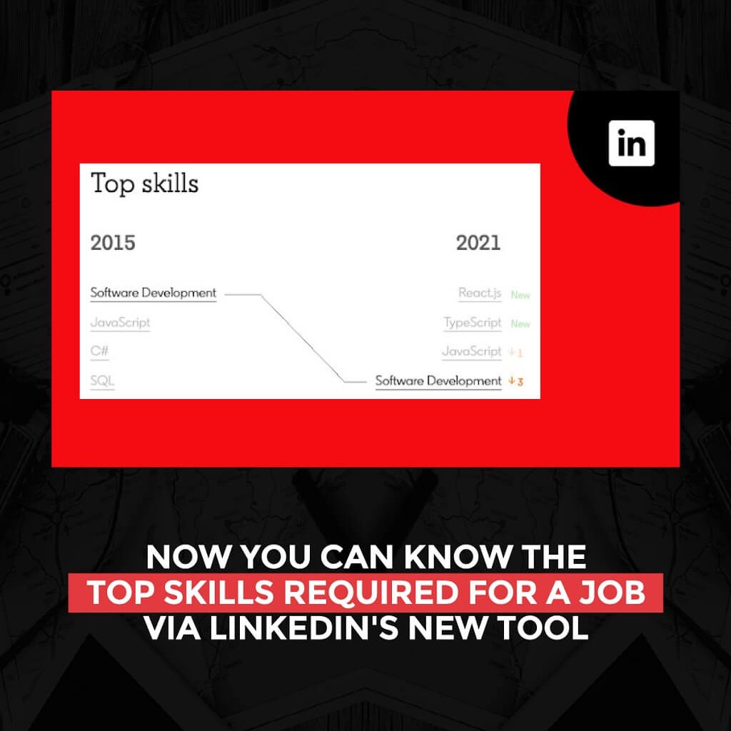 Artık LinkedIn'in yeni aracıyla bir iş için gereken en iyi becerileri öğrenebilirsiniz.