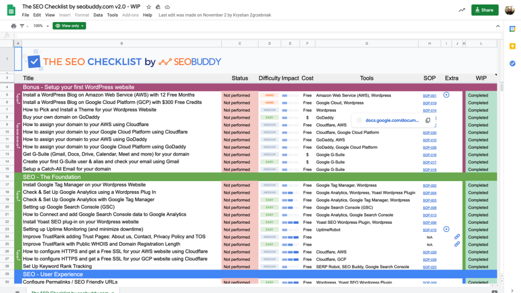 Lista de verificación de SEO por documento de Google Sheets de SEOBUDDY