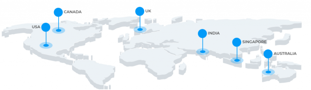 Datacenters MilesWeb