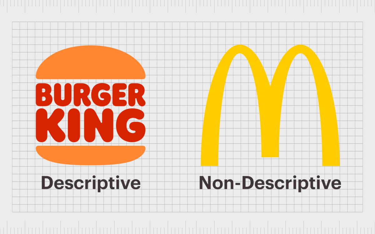 Logo descriptif vs non descriptif