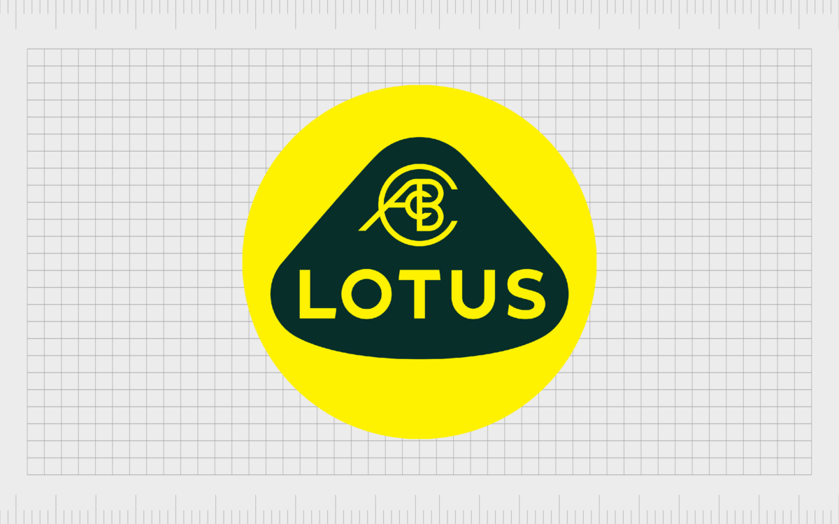 Auto-Logos mit Kreisen