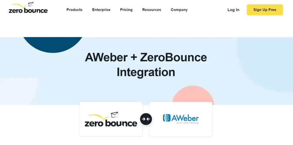 Zerobounce Aweber-Integration