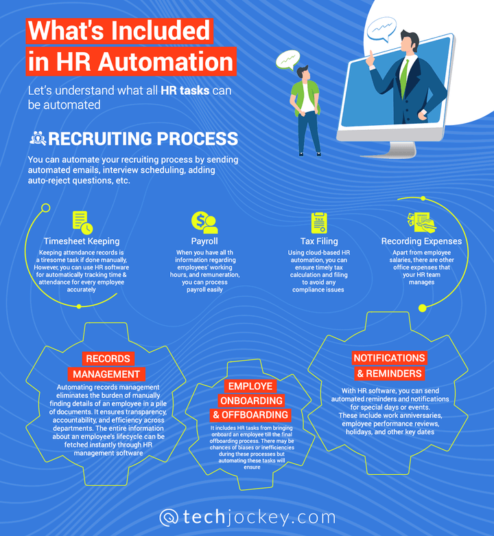 Mejores prácticas para la automatización de recursos humanos