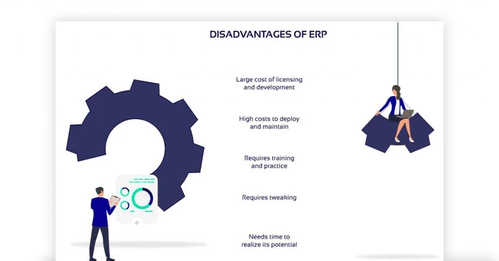 บทบาทของ erp ในการจัดการห่วงโซ่อุปทาน