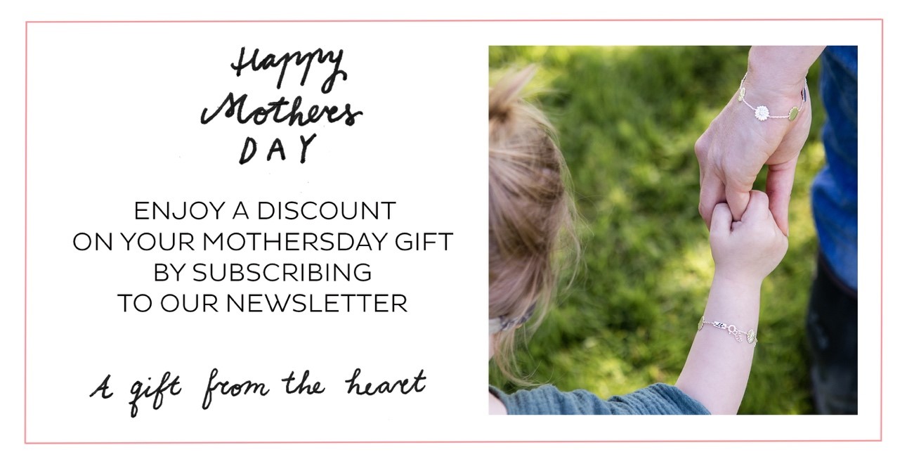 mothersday popup - Refresh Your Behavioral Targeting Popup Campaigns for Success