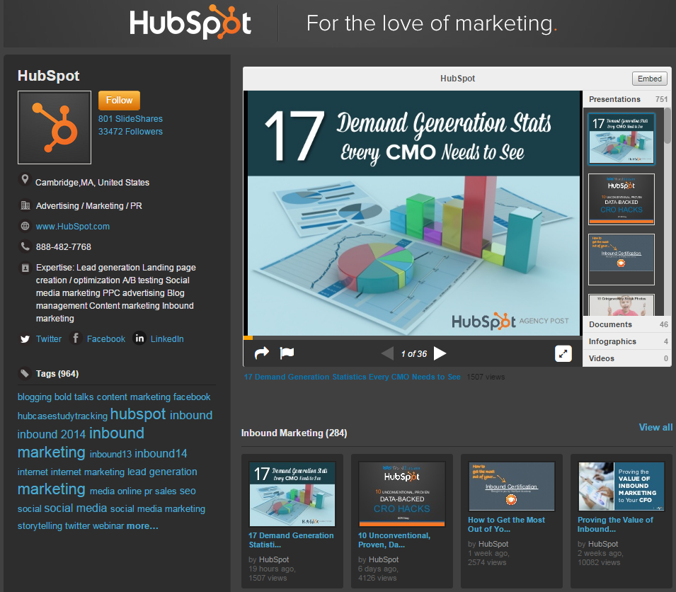 Hubspot - Lead Generation Strategies - Sales Lead Generating Tips