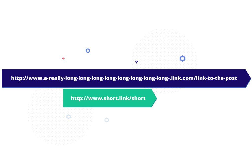 kurze vs. lange URL