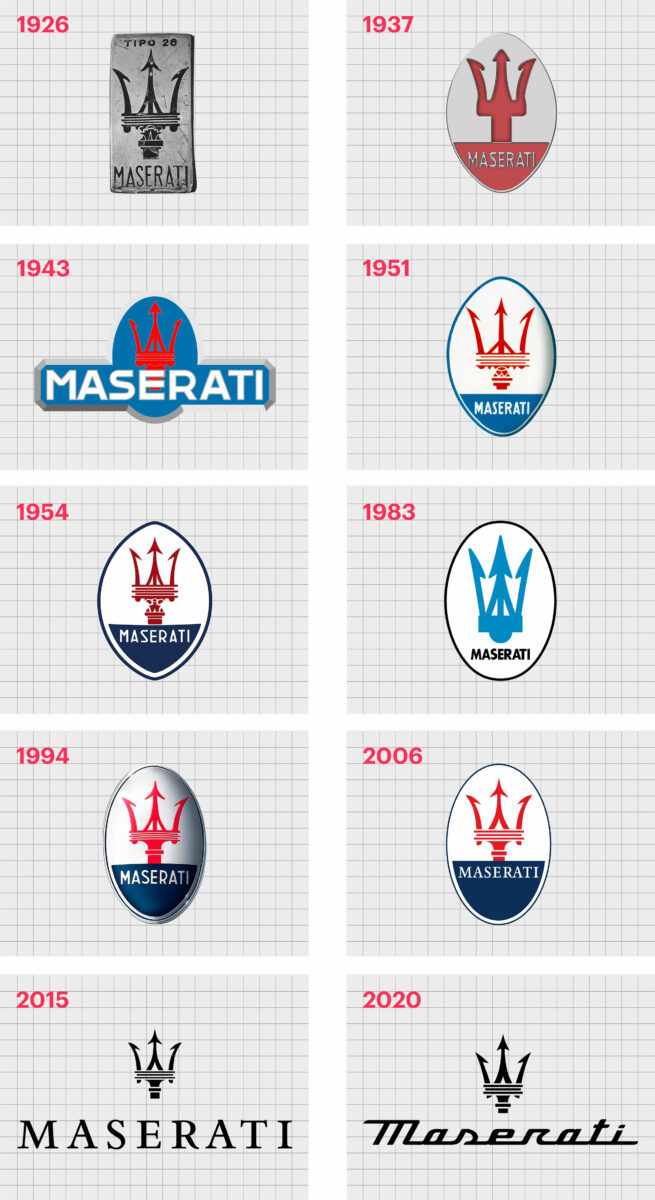 Logo Maseratti