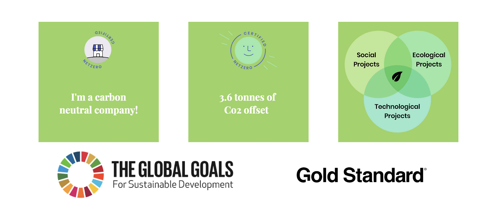 Réductions des émissions du commerce électronique - Une capture d'écran montrant diverses certifications de durabilité sur le site Web d'une marque de commerce électronique, notamment : les objectifs mondiaux pour le développement durable et le Gold Standard.