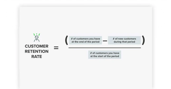 如何计算客户保留率
