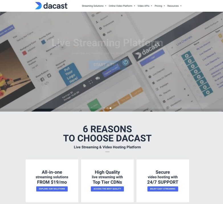 Dacast