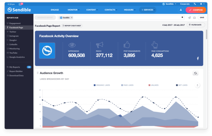 Sendible 的社交媒体管理报告由其网站提供