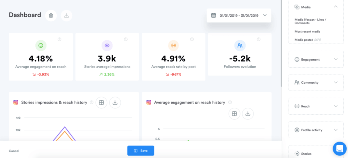 Dashboard di analisi dei social media di Iconosquare