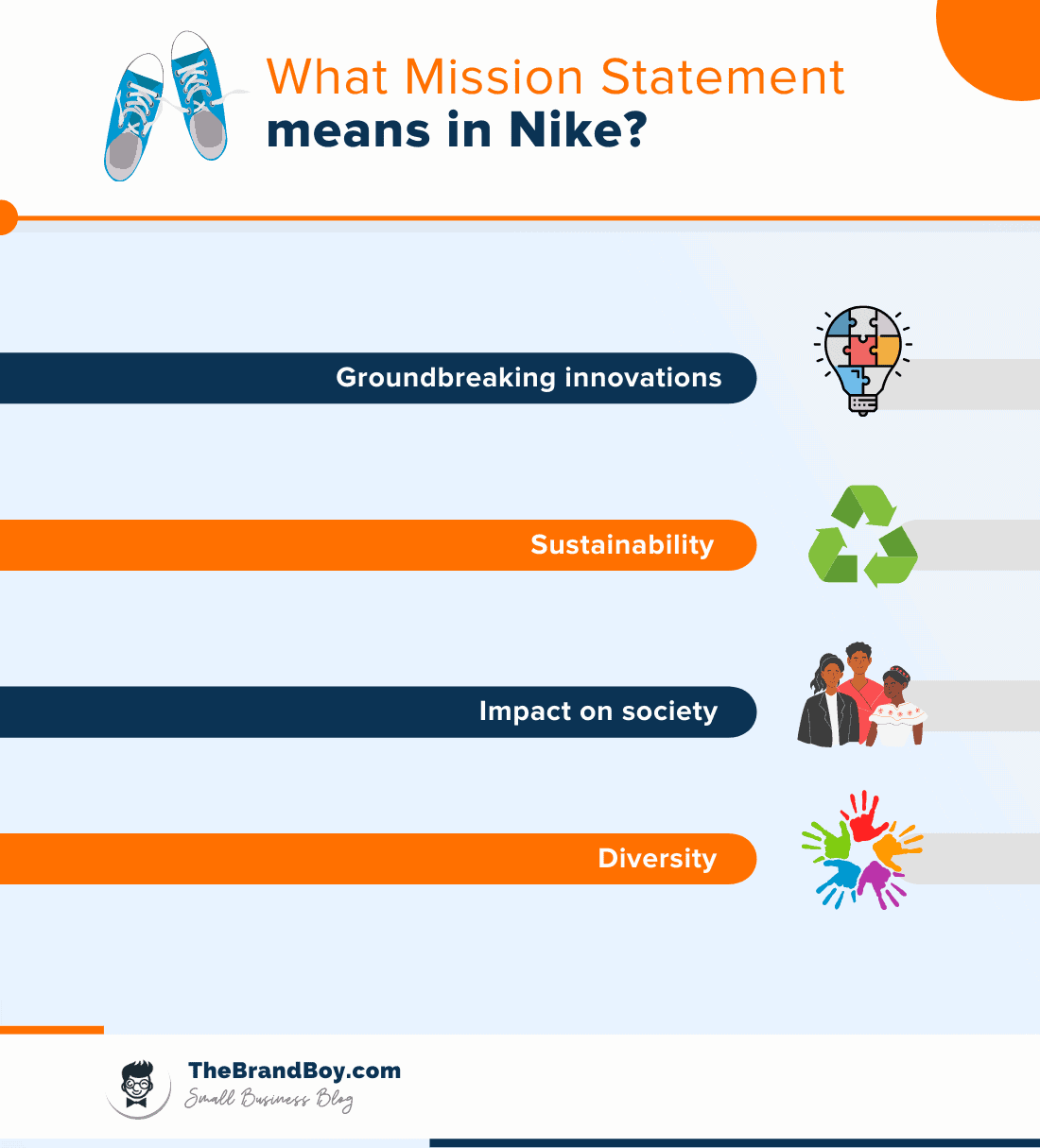 mission statements of nike