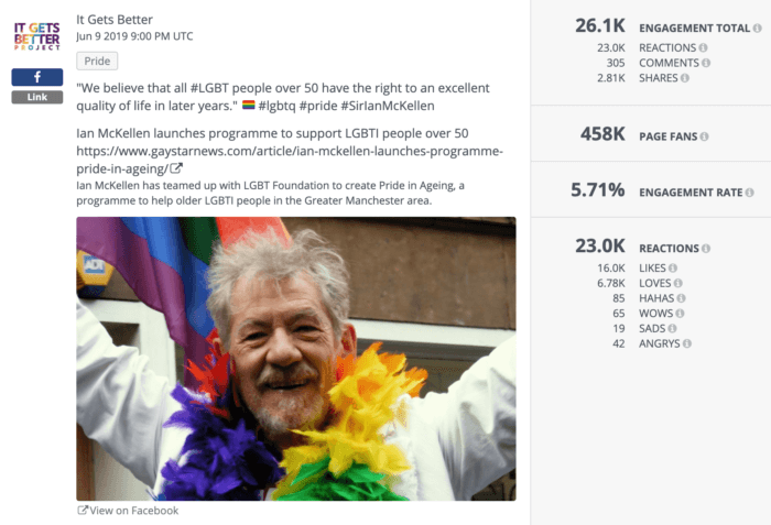 Post von It Gets Better mit einer Ankündigung von Ian McKellan