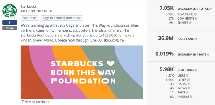 Starbucks-Facebook-Post über eine Pride-Kollaboration mit der Born This Way Foundation