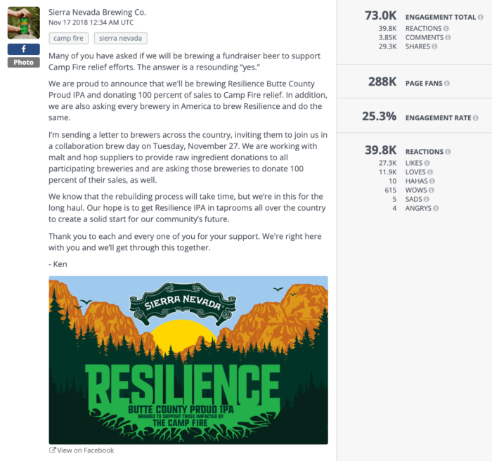 O post de Sierra Nevada sobre Resilience IPA obteve uma taxa de engajamento de 25,3%