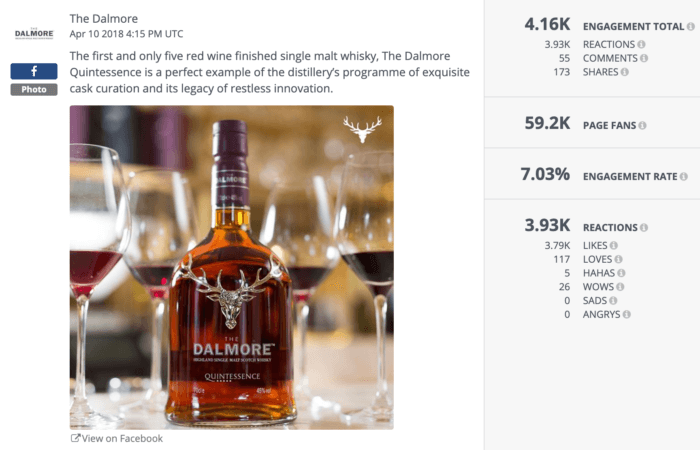 Этот пост с виски и бокалами для вина The Dalmore набрал 7,03% вовлеченности.