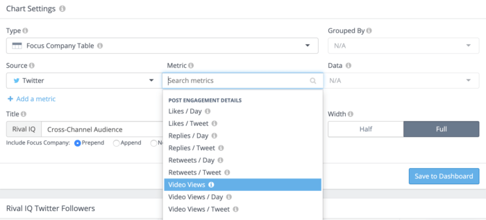 Fügen Sie jedem benutzerdefinierten Dashboard-Diagramm neue Twitter-Analysen hinzu, z. B. Videoaufrufe und Antworten