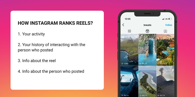 Факторы ранжирования роликов в Instagram