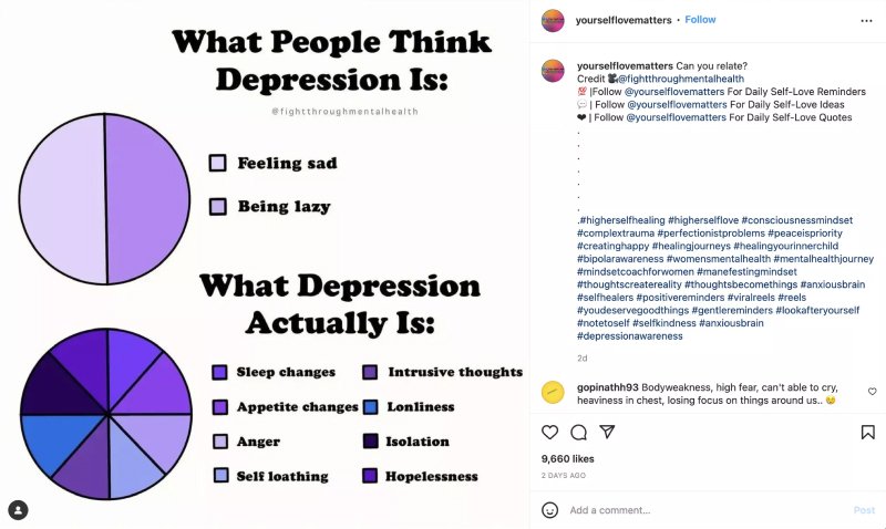 Hashtags in Instagram-Beschriftung