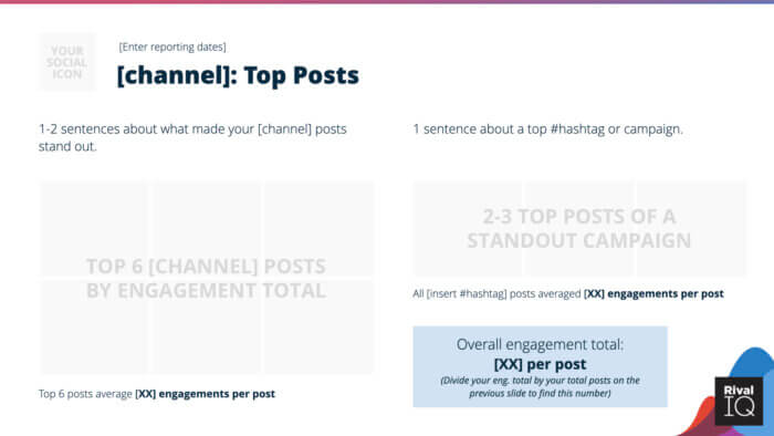 Plantilla de informes de redes sociales diapositiva de publicaciones principales