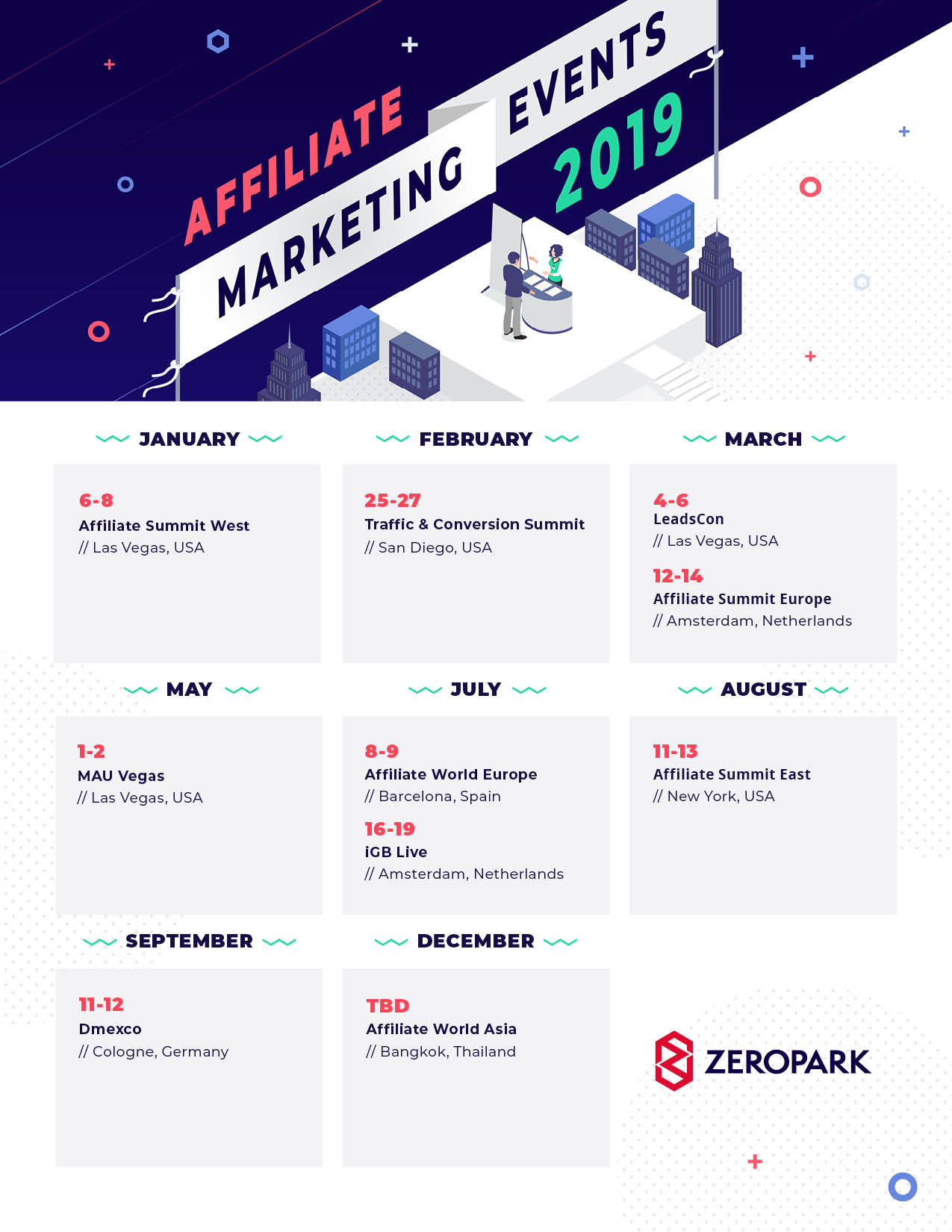 Calendarul evenimentelor de marketing afiliat din 2019