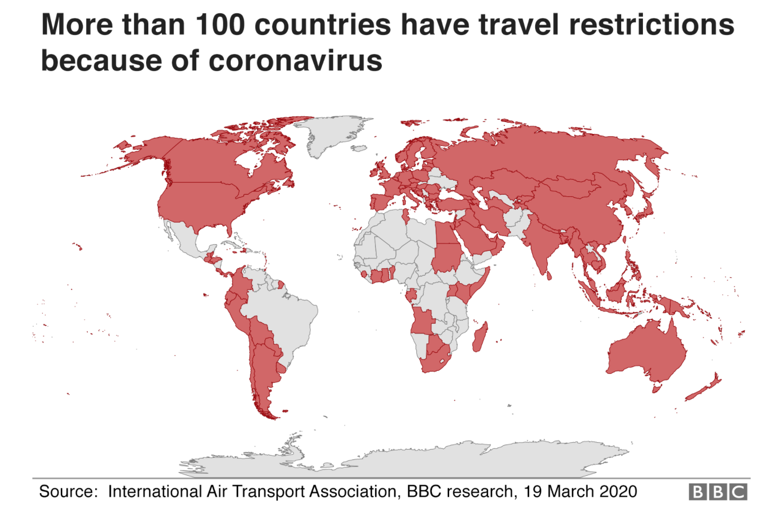 Restricciones de viaje