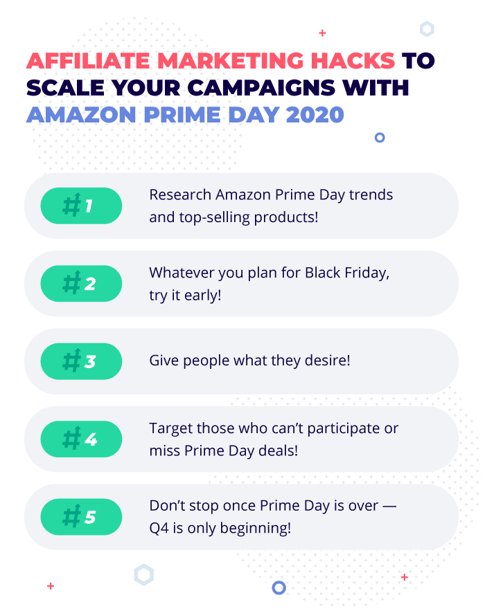 Trucos de Amazon Day para afiliados