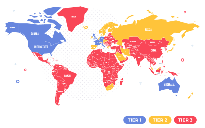 Niveles de tráfico GEOs MAP