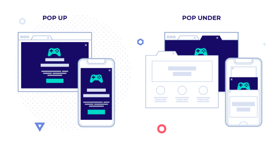 Pop up y pop under en dispositivos móviles y de escritorio