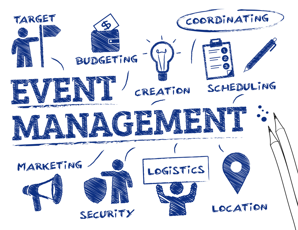 Tools für das Eventmanagement